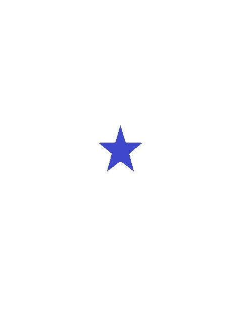test shapes